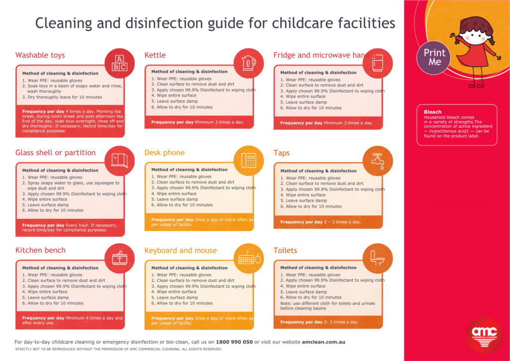 Cleaning and disinfection guide for childcare facilities 