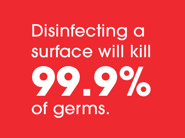Pre-emptive hygienic practices to kill 99% of germs