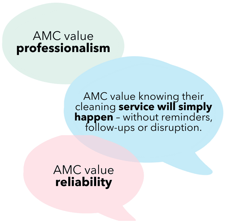 cutomers reviews on AMC values and trust